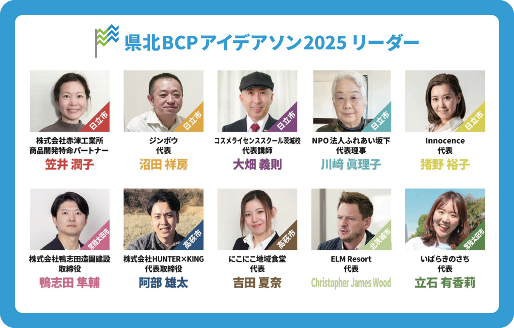 2025リーダー